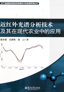 乌兰布统旅游区游玩